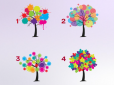 Психологічний тест по картинці з деревами: Дійзнайтеся, що на вас чекає цієї осені