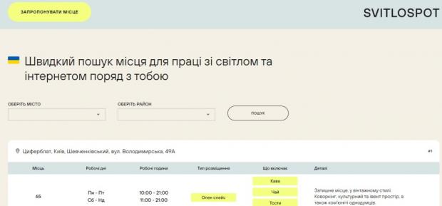 Зі світлом та Інтернетом: в Україні запустили сайт, на якому можна знайти місце для роботи поруч з будинком