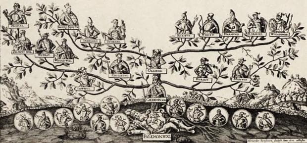 Родовід великих князів. Гравюра XVI сторіччя