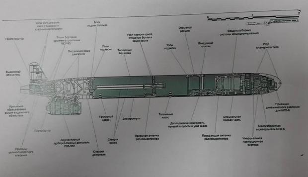 Схема конструктивної побудови ракети Х-55