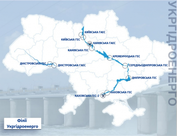 Карта розміщення ГЕС в Україні