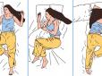 Шість поз для сну: Що вони розкажуть про ваш тип особистості - і як впливають на здоров’я