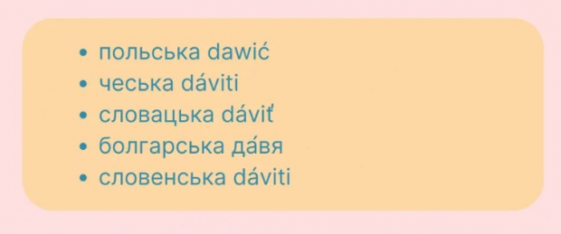 Інші слов'янські мови теж мають слова, похідні від цього кореня (скриншот)