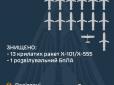Нічна повітряна тривога: ППО України знищила усі ракети російських загарбників