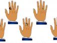 А ви це знали? Що символізують персні на різних пальцях?
