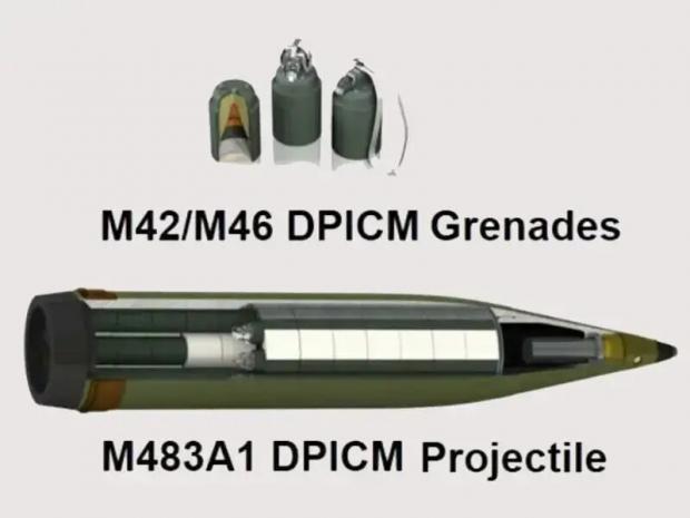 Касетний 155-мм снаряд M483A1, зображення – U.S. Army