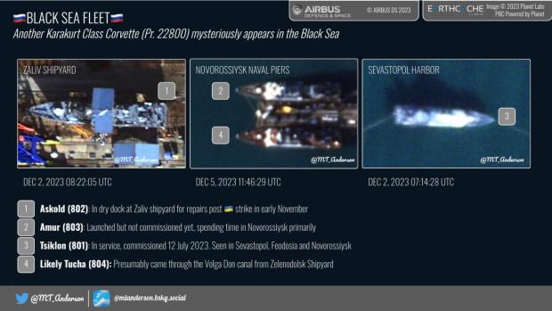Росіяни знайшла заміну знищеному кораблю «Аскольд» в Керчі фото 1