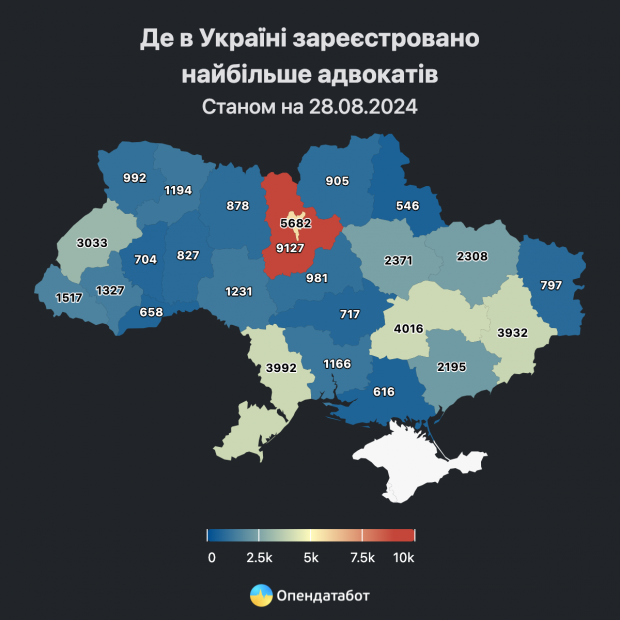 Названо галузь, у якій щороку зменшується кількість нових фахівців фото 2