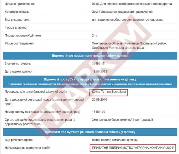 Приватне підприємство «Аграрна компанія 2004» нардепа-мажоритарника Сергія Лабазюка майже десять років орендує землі сільськогосподарського призначення сім'ї Крупи