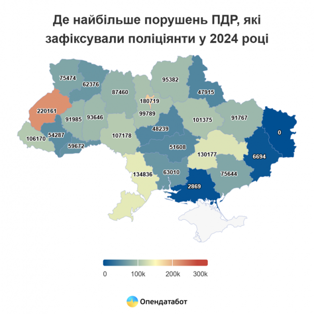 Камери автоматичної фіксації за дев'ять місяців виявили понад 3,2 млн порушень правил дорожнього руху. Майже всі порушення стосувалися перевищення швидкості.