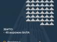 ППО збила 45 російських дронів, інші 40 не досягли цілей: У Повітряних силах розрили деталі ворожої атаки