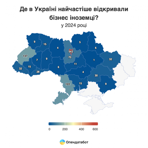 Названо країни, громадяни яких найчастіше відкривають бізнес в Україні фото 3