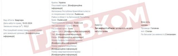 Квартира у Львові вартістю майже 8 млн грн записана на Степана Головчака, чоловіка Марії Волошин