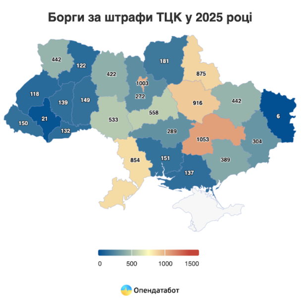 Борги за штрафами ТЦК / © 