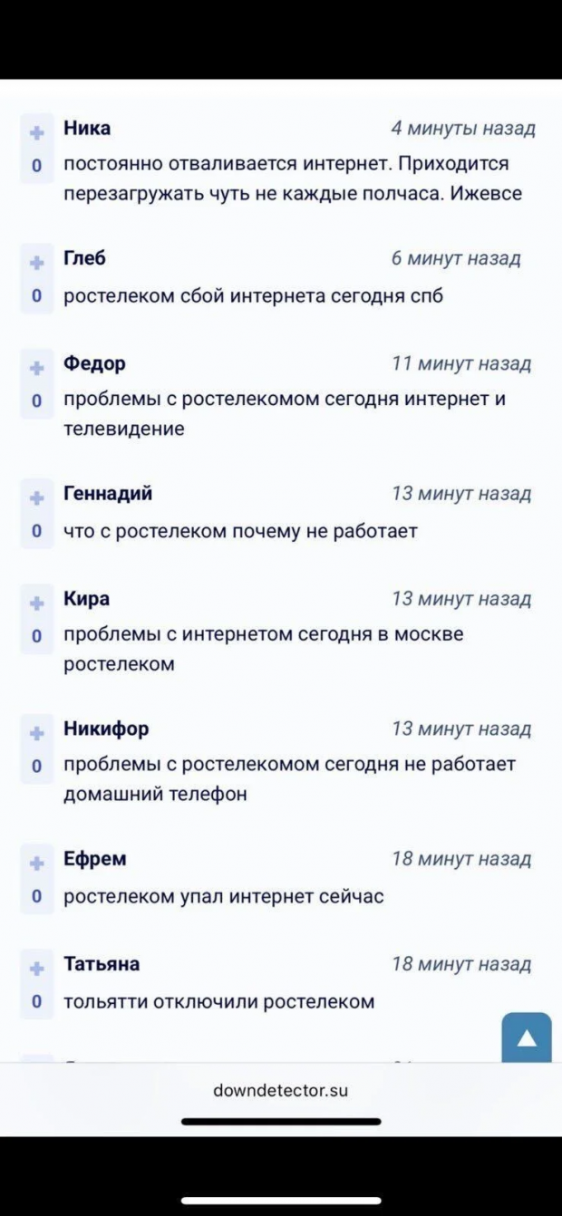 ГУР