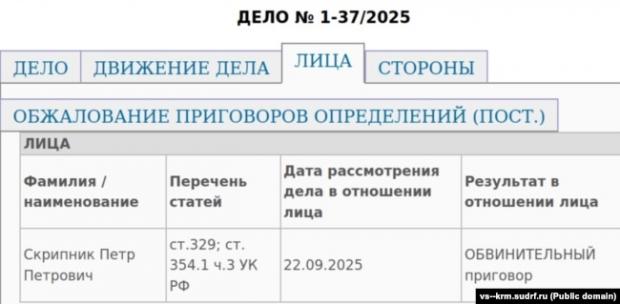Інформація про вирок кримчанину Петру Скрипнику за «осквернення символів військової слави Росії», винесений підконтрольним РФ Верховним судом Криму, вересень 2025 року