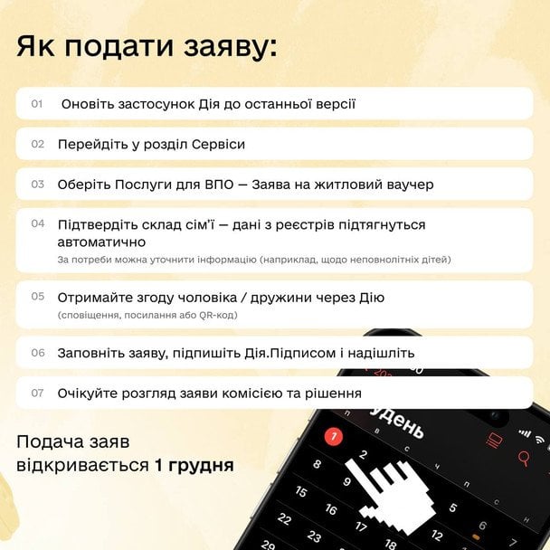 Нові житлові ваучери для ветеранів / © "Дія"