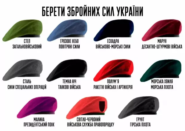 Берети ЗСУ. Фото ukrmilitary