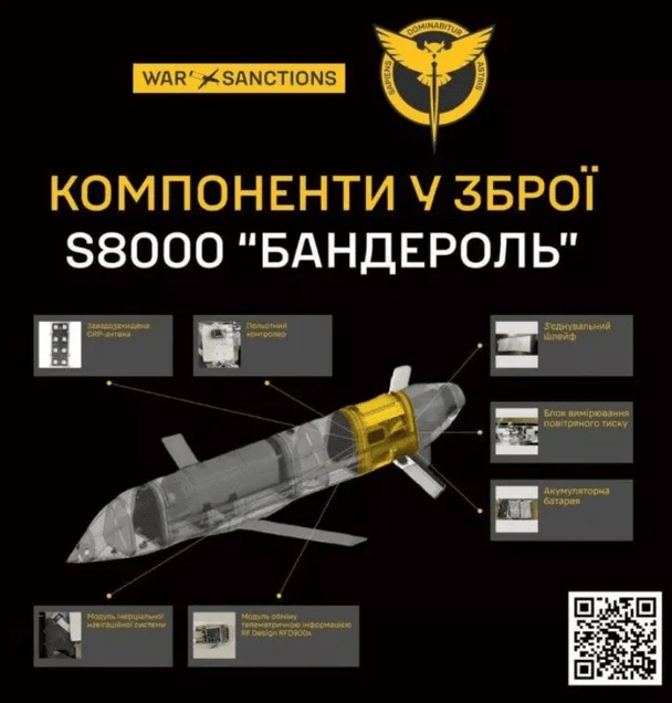 «Бандероль» — характеристики / © ГУР Міноборони