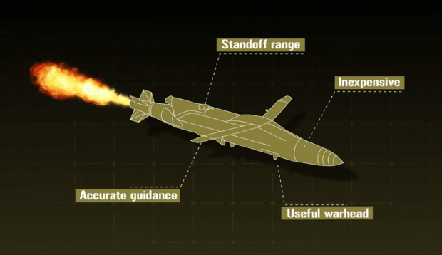 Ракета ERAM, вона ж AGM-188 Rusty Dagger ("Іржавий книжал")