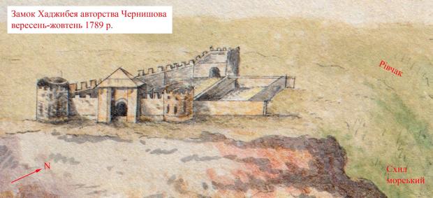 Вигляд Хаджибейського замку