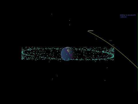 Траєкторія руху астероїда Апофіс