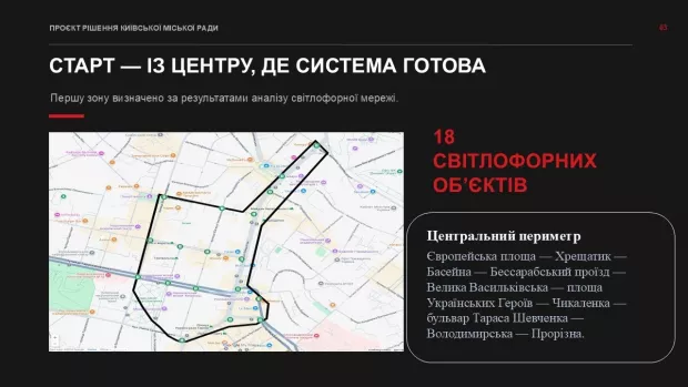 На першому етапі рух примусово зупинятимуть у центральній частині Києва. Інфографіка: КМДА