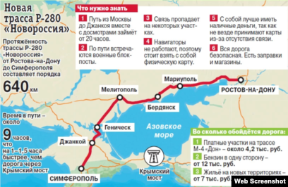 Карта маршруту траси Р-280 «Новоросія» і рекомендації для водіїв. Федеральне видання АиФ.ru, 11 вересня 2025 року