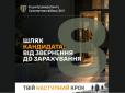 Шлях кандидата 8 Центру Рекрутингу: від першого звернення до зарахування.